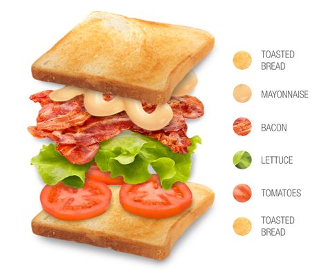 Best Blt Sandwich Recipes, Sandwich Plating Ideas, Blt Sandwhich, Sandwich Pairings, Recipe For Sandwich, Sandwich Blt, Sandwiches Ideas, Diy Sandwich, Blt Sandwich Recipes