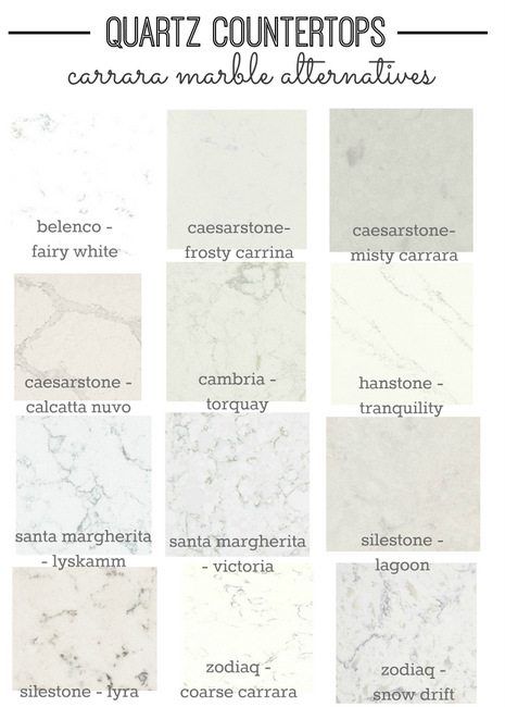 Quartz That Looks Like Marble, Mansion Kitchen, Banquette Design, Buffet Makeover, Kitchen Countertop Options, Countertop Options, Quartz Countertop, Classic Kitchen, Kitchen Farmhouse