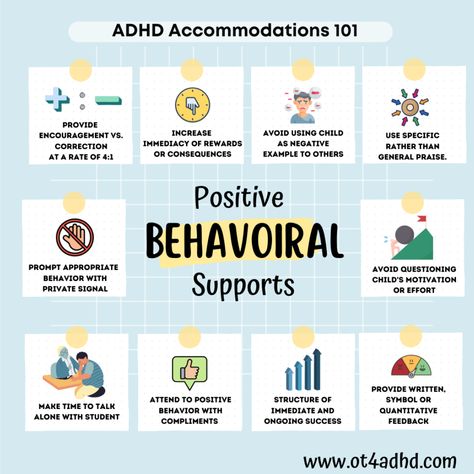 Montessori Behavior Management, Proactive Behavior Strategies, Behavior Improvement Plan, Best Behavior Management System, Behavior Technician Activities, Behavior Modification For Kids, Defiant Behavior Interventions, Functions Of Behavior, Behavioral Interventions