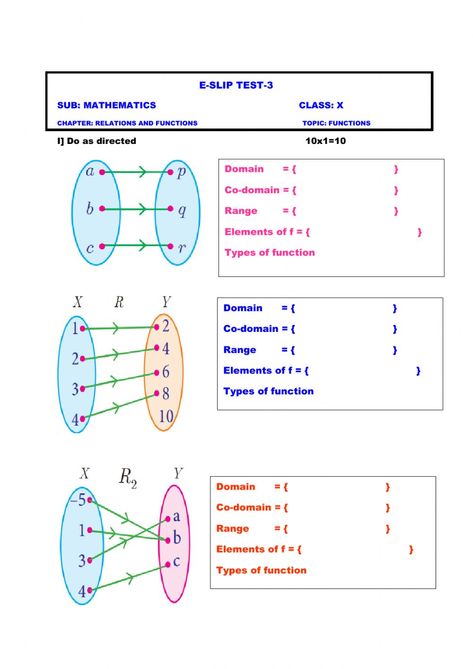 Functions And Relations Worksheet Evaluating Functions, Relations And Functions, Algebra Worksheets, Eighth Grade, English Worksheets, Math Curriculum, Educational Worksheets, School Subjects, Answer Keys