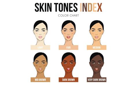 Best Skin Tone Chart, Korean Skin, Hair Colour, Makeup Hair, About Hair, Color Chart, Skin Tone, Beauty Tips, Skin Tones