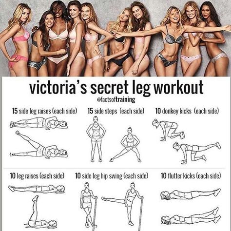 Angel Workout, Summer Body Workout Plan, Victoria Secret Workout, Daily Workout Plan, Summer Body Workouts, Workout For Flat Stomach, Trening Fitness, Quick Workout Routine, Workout Without Gym