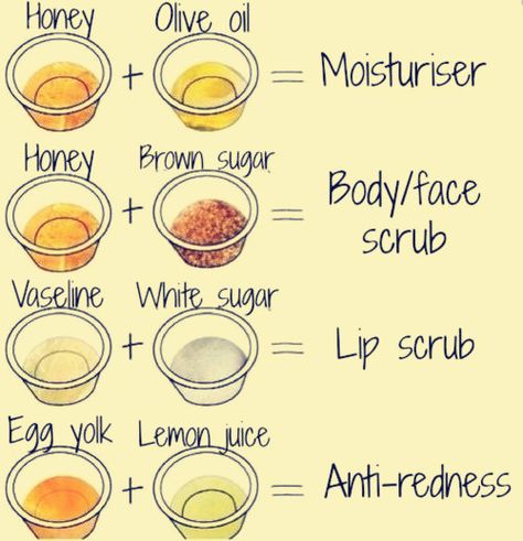 This is the simplest and most effective mask recipes I have ever collected. For different purposes: ① moisturiser ② body/face scrub ③ lip scrub ④ Anti-redness Skincare Diy Masks, At Home Face Scrub, How To Make Ur Own Face Mask, How To Have Red Lips Naturally, How To Make Your Own Face Mask Skin Care, Diy Facemask Skincare Easy, Diy Moisture Face Mask, Lip Mask Recipe, How To Make A Lip Mask