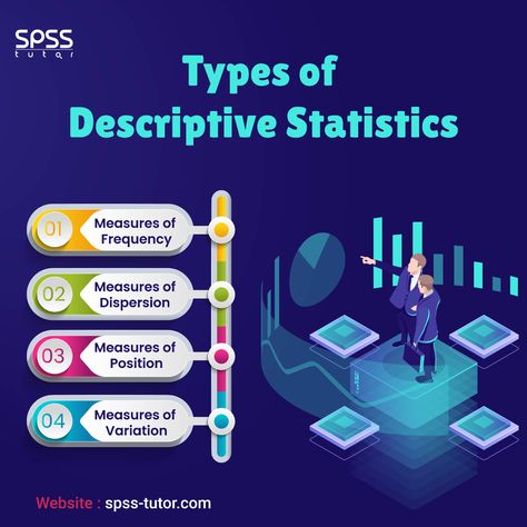 Descriptive statistics are brief descriptive coefficients that summarize a given data set, which can be either a representation of the entire population or a sample of a population. Descriptive Statistics, Statistical Data, Data Analysis, Statistics, The United States, United States, Quick Saves