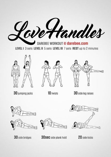 Love Handles Workout by DAREBEE #darebee #workout #fitness Darebee Workout, Handles Workout, Love Handle Workout, Sup Yoga, Fit Girl Motivation, Outfit Yoga, Yoga Exercises, At Home Workout Plan, Fitness Challenge