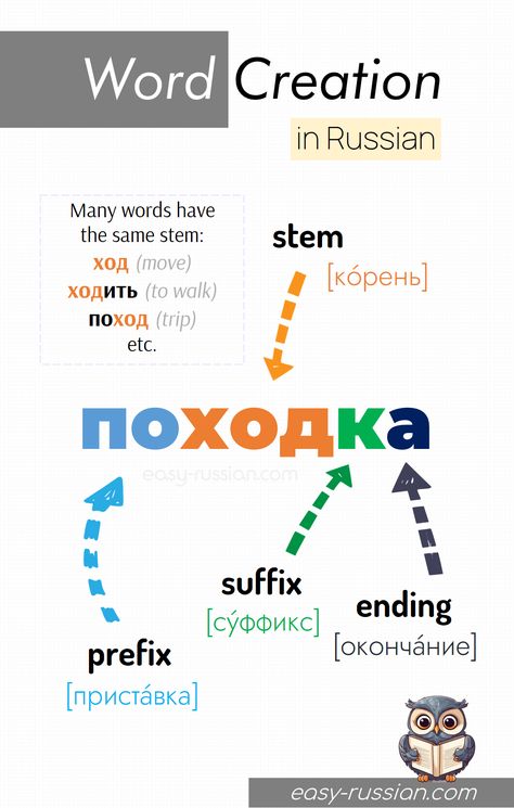 Russian Language Learning Worksheets, Learn Russian Language, Russian Language Aesthetic, Russian Alphabet Learning, Words In Russian, Learn To Speak Russian, Foreign Language Quotes, Russian Writing, Russian Words