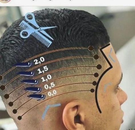 Cornrows Hair, Barber Tips, Barber Haircuts, Hair Cut Guide, Mens Hairstyles Fade, Haircut Tip, Barbers Cut, Trendy Mens Haircuts, Twisted Hair