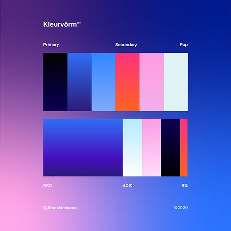 Kleurvorm on Behance Gradient Color Scheme, Gamer Color Palette, Innovation Color Palette, Innovative Color Palette, Gradient Brand Identity, Futuristic Color Palette, Gradient Layout, Color Palette Colour Schemes, Palette Colour Schemes