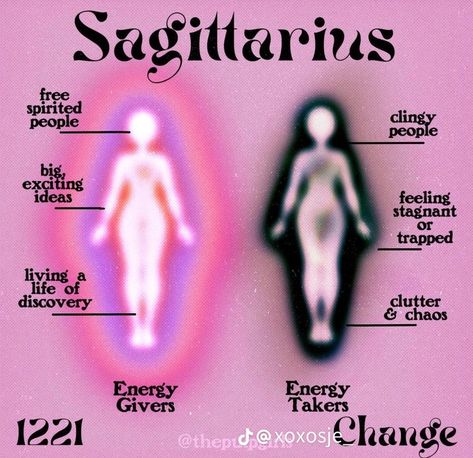 Givers And Takers, Sagittarius Wallpaper, Aura Colors Meaning, Sagittarius Baby, Sidereal Astrology, Zodiac Sagittarius Facts, Astrology Meaning, Sagittarius Astrology, Sagittarius Quotes