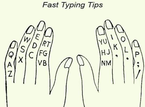 Typing Tips, Fast Typing, Boss Energy, Ias Study Material, Computer Lessons, Study Flashcards, Learn Facts, Study Material, Study Materials