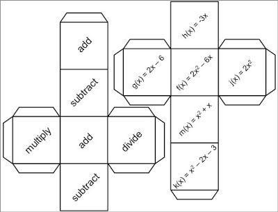 Math Cheat Sheet, High School Math Activities, Math For Middle School, Middle School Literacy, Math Classroom Decorations, College Algebra, School Algebra, Algebra Activities, High School Activities