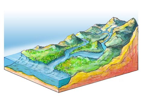 River mouth. Illustration of the river from source to mouth , #AD, #mouth, #River, #Illustration, #source, #river #ad Mouth Illustration, River Mouth, Mouth Drawing, Mountain River, Drawing Easy, Famous Books, Rocky Mountains, The River, Easy Drawings