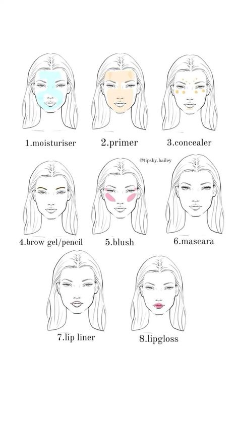 Makeup Routine Guide, Asian Makeup Tutorials, Makeup Charts, Gyaru Makeup, Makeup Order, Simple Makeup Tips, Subtle Makeup, Makeup Face Charts, Beauty Makeup Tutorial