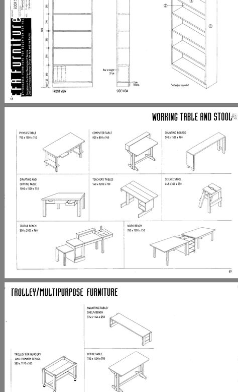 Classrooms tables dimensions Classroom Dimensions Architecture, Kindergarten Furniture Dimensions, Cafe Bookstore, Furniture Measurements, Kindergarten Furniture, Primary School Classroom, High School Project, Desk Dimensions, Classroom Tables