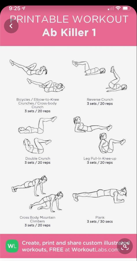 Gym Workouts Women Belly, Ab Workout Circuit Gym, 63kg Woman, Core Workout Circuit, Belly Gym Workout, Beginner Core Workout Gym, Gym Workouts Core, Printable Workouts Schedule, Core Workout Women