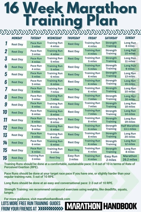 Marathon Training Plan 16 Week, Half Marathon 16 Week Training Plan, 12 Week Marathon Training Plan Beginner, 15 Week Marathon Training Plan, 8 Week Marathon Training Plan, 5 Month Marathon Training Plan, 4 Month Marathon Training Plan, 3 Month Marathon Training Plan, 16 Week Marathon Training Plan Beginner