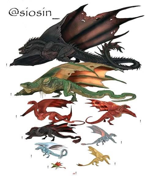 approximate size of the Dragons until now. Balerion, Vhagar, Caraxes, Meleys, Drogon, Seasmoke, Dreamfyre, Syrax, Vermax and The Pink Dread. | /r/FreeFolk | /r/freefolk | Know Your Meme Got Dragon Balerion, Caraxes Syrax Dragon, House Of The Dragon Dragons Art, Syrax And Rhaenyra, Dreamfyre Art, Balerion Dragon Art, Meleys The Dragon, House Of Dragon Dragons, Vermax Dragon