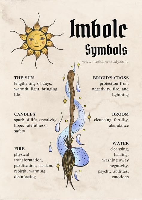 What Is Imbolc, Imbolc Aesthetic Wallpaper, How To Celebrate Imbolc, Imbolc Meaning, Imbolc Wallpaper, Imbolc Altar Ideas, Imbolc Symbols, Imbolc Correspondences, Imbolc Celebration