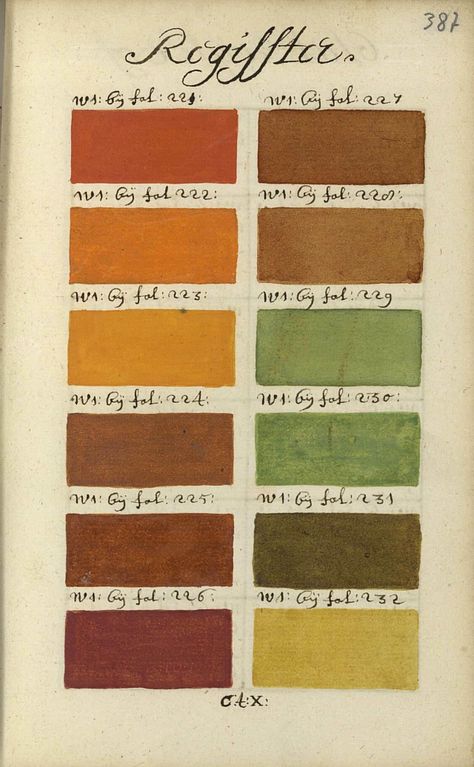 Long Before Pantone, an Artist Cataloged Thousands of Color Swatches in a Book From the 17th Century ~ Vintage Everyday Pantone Color Guide, Vintage Color Palette, Vintage Colour Palette, Medieval Books, Desert Colors, Fear And Loathing, Black And White Landscape, Color Guide, Vintage Everyday