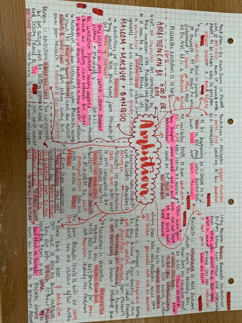 Macbeth Ambition Revision, Macbeth Guilt Mindmap, Ambition In Macbeth, Macbeth Revision Gcse Notes Themes, Macbeth Revision Gcse Themes, Macbeth Themes Mindmap, Macbeth Mindmap Gcse, Macbeth Character Mindmap, Macbeth Mindmap