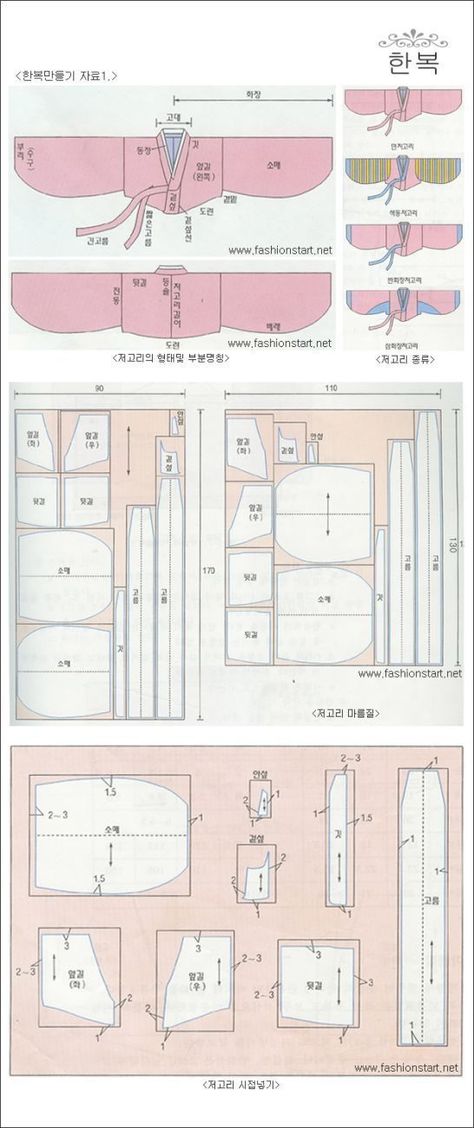 Hanbok Pattern, Hanbok Jacket, Korean Traditional Clothing, Korean Traditional Dress, Modern Hanbok, Korean Hanbok, Traditional Korean, Korean Traditional, Fashion Sewing Pattern