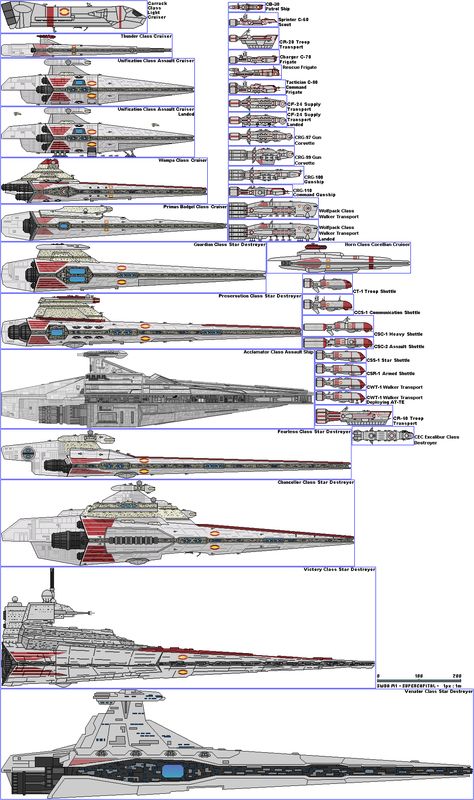 Star Wars Ship Design, Star Wars Republic Ships, Star Wars Ships Spaceships, Star Wars Imperial Ships, Starwars Spaceships, Star Wars Star Destroyer, Empire Star Wars, Star Wars Clones, Star Wars Starfighter