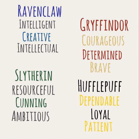 Hogwarts Houses Traits, 4 Houses Of Hogwarts, Harry Potter Houses Traits, Hogwarts House Traits, Harry Potter House Colors, Hogwarts House Colors, Which Hogwarts House, Slytherin And Hufflepuff, Harry Potter Hogwarts Houses