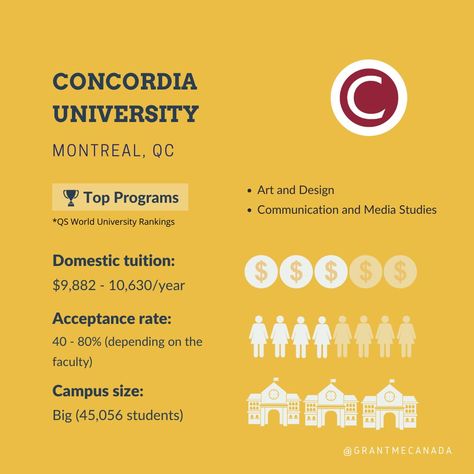 Located in the city of Montreal, Concordia is a recognized university for their flexible approach to learning. They offer an array of courses, with top programs in Art and Design, as well as Communications and Media studies. Concordia University Montreal, Education Facts, Concordia University, Media Studies, Of Montreal, Scholarships For College, Art And Design, Montreal, The City