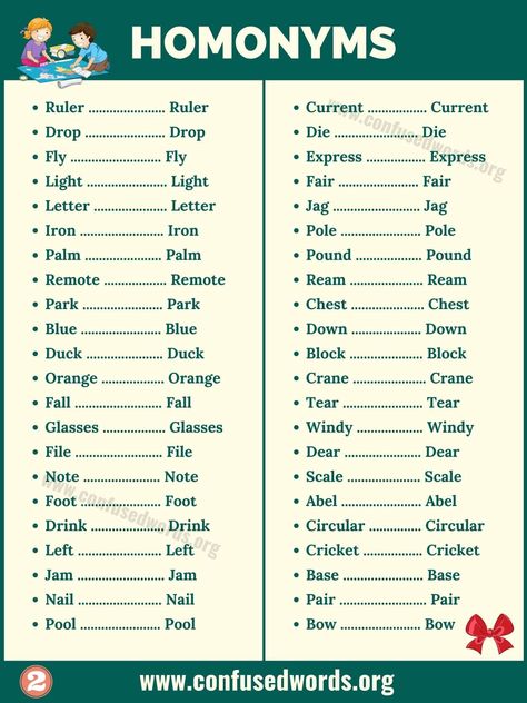 Homonyms Words, Homophones Words, English Knowledge, British Slang, English Grammar Rules, Elementary Writing, English Worksheets For Kids, Dictionary Definitions, Grammar Rules