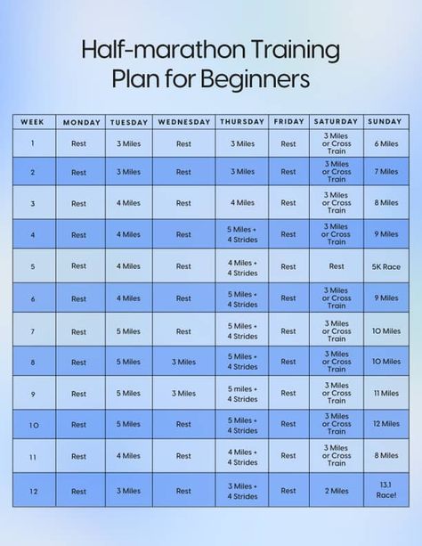 Half Marathon Training Schedule For Beginners | POPSUGAR Fitness 10k Training Plan, Running Schedule, Half Marathon Training Schedule, Marathon Training For Beginners, Marathon Training Schedule, Training For A 10k, Strength Training For Runners, Half Marathon Training Plan, Running Plan