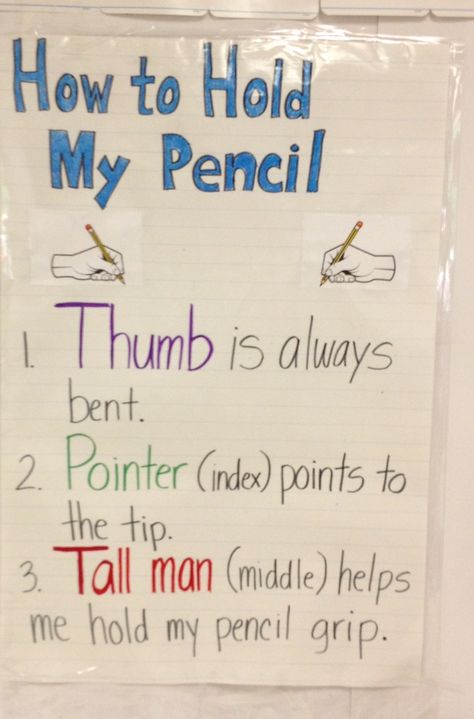 This is an anchor chart that I created to teach children the correct way to hold a pencil.  When you teach the procedure,  sing it to the tune of "Baby Bumble Bee." The children will love it and sing it as they are writing! How To Teach Kids To Hold A Pencil, Anchor Charts For Prek, Pencil Anchor Chart, How To Hold A Pencil, Pre K Anchor Charts, Baby Bumble Bee, Kindergarten Anchor Charts, Beginning Of Kindergarten, Classroom Charts