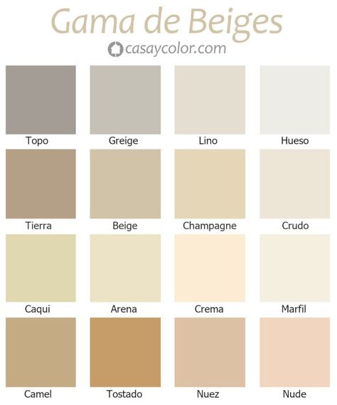 Gama de Beige, paleta de colores para paredes interiores - Casa y Color Pintura Para Casas Interior Ideas, Ideas Para Pintar Paredes, Beige Wall Colors, Beige Color Palette, Latest Living Room Designs, House Floor Design, Beige Interior, Pinterest Room Decor, Apartment Style