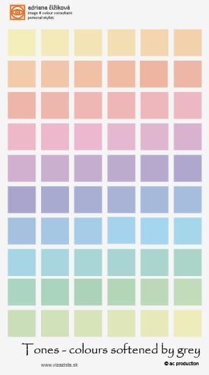 Hiasan Bilik Tidur, Color Palette Challenge, Color Schemes Colour Palettes, Palette Art, Pastel Colour Palette, Color Palette Design, Aesthetic Colors, Colour Schemes, Color Pallets