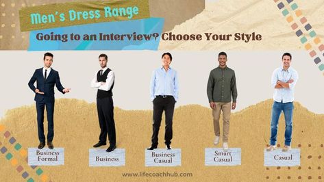 Can't decide on what to wear? Here's a dress range for men #jobinterviewoutfit Men’s Interview Outfit, Mens Interview Outfit, Job Interview Outfit Men, Job Interview Men, Smart Business Casual, What To Wear To An Interview, Interview Outfit Men, Job Interview Outfit, Job Interviews