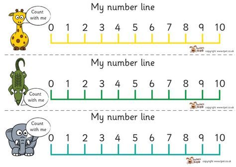 Printable Number Line 0 10 Number Line Printable Free, Number Line Worksheet, Number Line Subtraction, Number Line Activities, Printable Number Line, Preschool Numbers, Line Math, Mathematics Activities, Free Printable Numbers