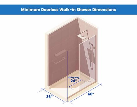 Shower Dimensions Walk In, Walk In Shower Sizes, Walk In Shower Dimensions, Shower No Door, Walk In Shower No Door, Doorless Shower Design, Shower Dimensions, Shower Cabinets, Basement Bathroom Remodeling