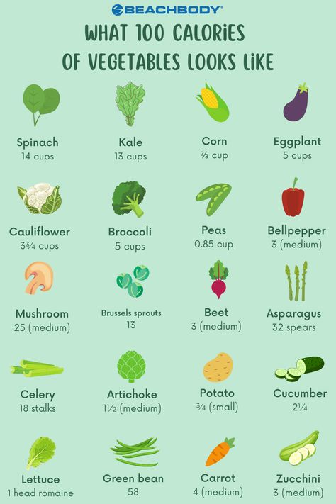 Lowest Calorie Veggies, Calories Of Vegetables, 100 Calories Of Vegetables, 100 Calories Of Food, Low Calories Veggies, What 100 Calories Looks Like, Low Calorie Fruits And Vegetables, Veggie Calorie Chart, Water Based Vegetables