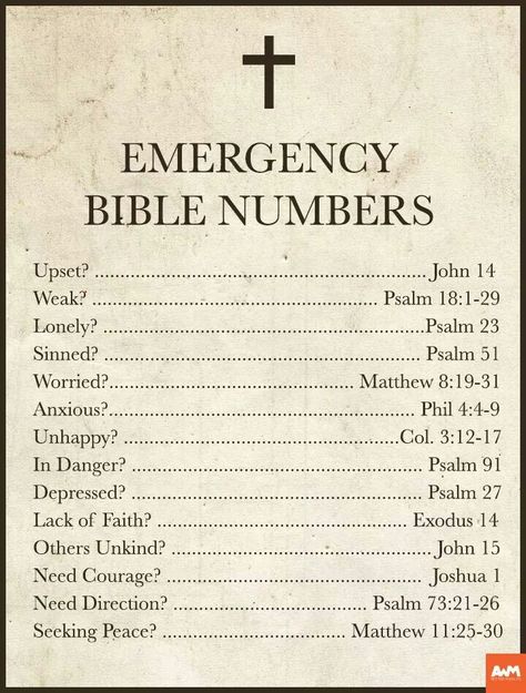 Emergency verses Bible Numbers, Number Codes, Bible Emergency Numbers, Journal Bible Quotes, Learn The Bible, Motivational Bible Verses, Comforting Bible Verses, Christian Quotes God, Christian Bible Study