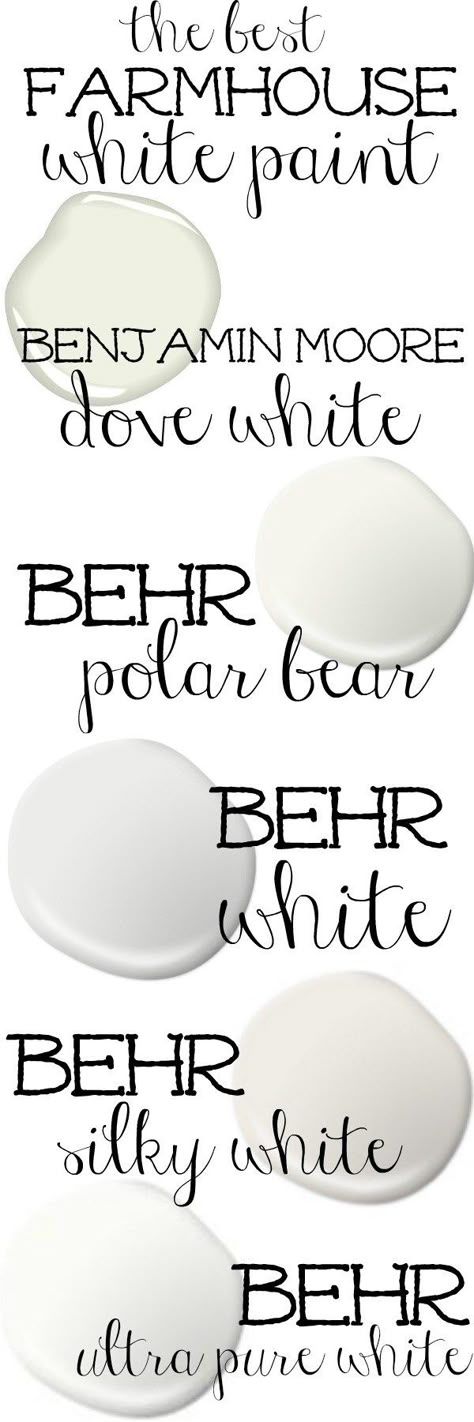 The best white paint colors for a farmhouse exterior. Great for farmhouse & cottage style homes! Behr Silky White, Best Exterior Paint, Best White Paint, Farmhouse Paint Colors, House Trim, Farmhouse Paint, Cottage Style Homes, Kitchen Paint Colors, Exterior Paint Colors For House