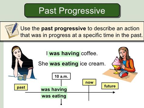 Past Progressive Worksheets, Past Progressive Tense, English Grammar Questions, Past Progressive, Tense Worksheet, Tenses Rules, Past Tense Worksheet, English Structure, Grammar Tenses