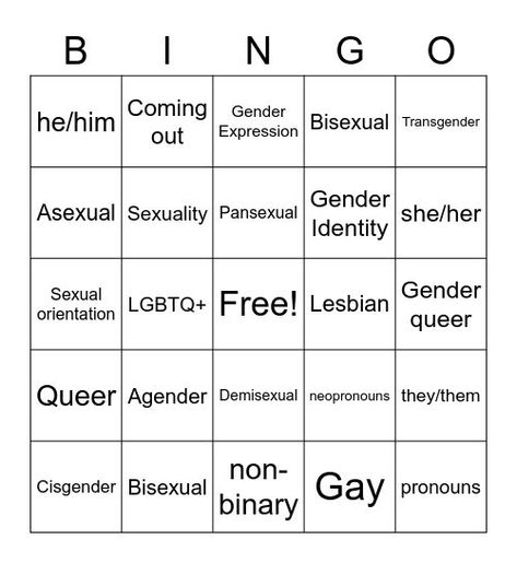 Trans Bingo, Lgbtq Bingo, Bingo Template, Gay Memes, Gender Identity, Bingo Cards, Drawing Base, Bingo, How To Introduce Yourself