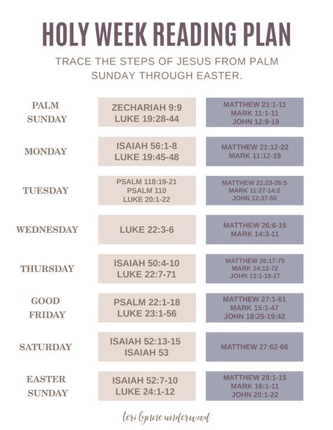 Holy Week Reading Plan Easter Scripture Reading Plan, Easter Reading Plan, Holistic Psychology, Psalm 110, Pastoral Counseling, Christ Centered Easter, Easter Week, Bible Readings, Resurrection Day