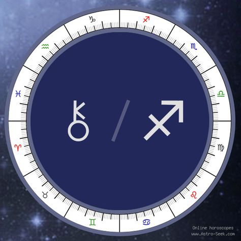 Chiron in Sagittarius Meaning, Natal Birth Chart , Chiron Astrology Free Interpretations | Astro-Seek.com Capricorn Meaning, Chiron Astrology, Jupiter Astrology, Saturn Astrology, Mars Astrology, Venus Astrology, Mars In Sagittarius, Natal Birth Chart, Chiron In Aries