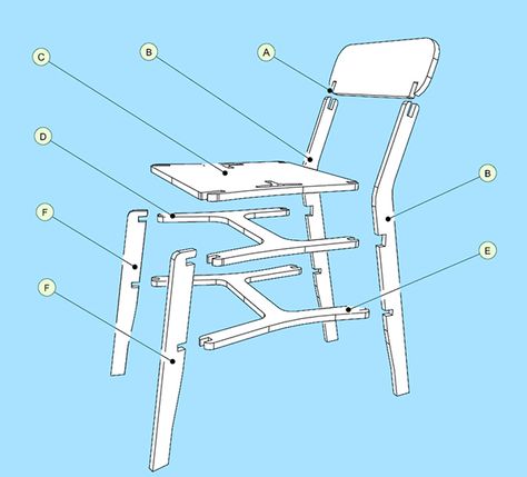 CNC cut plywood chair with no need of glue or fixation bolts, just clipping the parts by pressure fitting. Manufactured at the Fab Lab Barcelona Cnc Furniture Design, Flat Pack Chair, Wood Cnc Machine, Cnc Furniture Plans, Plywood Projects, Furniture Design Sketches, Kursi Bar, Plywood Chair, Cnc Furniture