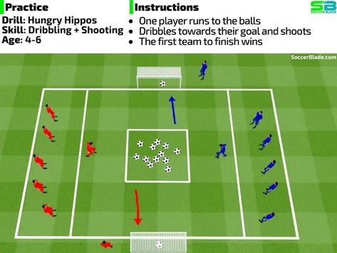 Soccer Drills & Games For 6-Year-Olds (U6) ○ 2023 Fun Soccer Drills For Kids, U11 Soccer Drills, U7 Soccer Drills, U6 Soccer Drills, Soccer Drills For Beginners, U8 Soccer Drills, Soccer Activities, Coaching Kids Soccer, Soccer Lessons