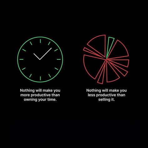 Achieving peak productivity hinges on taking ownership of one's time, as effective time management empowers individuals to prioritize tasks, minimize distractions, and maximize focus on activities that drive progress towards their goals. #Discipline #Motivation #SelfImprovement #Inspiration #Animation #GrowthMindset Time Management Aesthetic, Management Aesthetic, Discipline Motivation, Effective Time Management, Time Management Skills, 2025 Vision, Time Management, Growth Mindset, Self Improvement