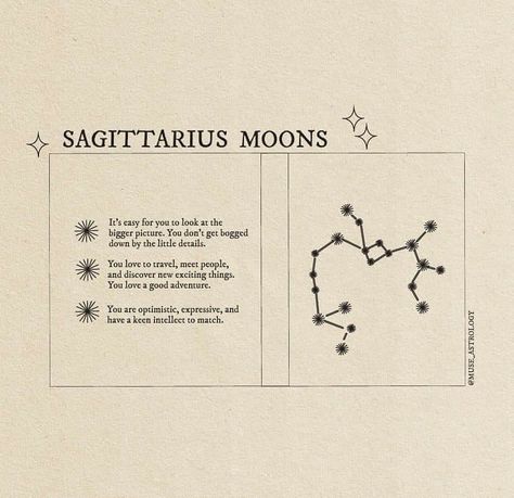 Sagittarius Moon, Emotion Chart, Sagittarius Quotes, Gemini Rising, Pisces And Sagittarius, Virgo Moon, Astrology Numerology, Sagittarius Facts, Moon Signs