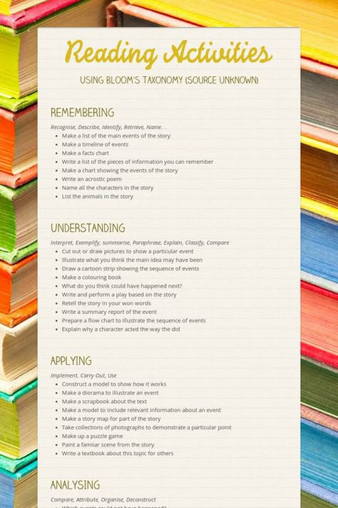 Reading Activities Book Comprehension Activities, Creative Reading Activities, Blooms Taxonomy Activities, Teaching Reading Strategies, Fun Reading Activities, Teaching Reading Comprehension, Bloom's Taxonomy, Guided Reading Activities, Reading Lesson Plans