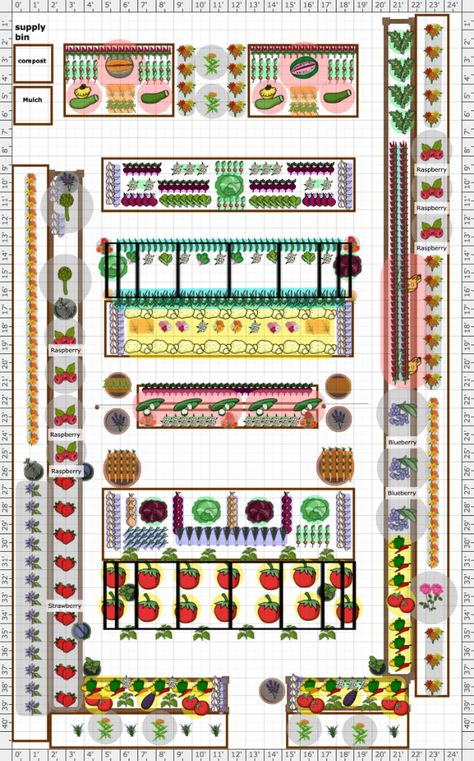 Garden Blueprints Layout, Plan 2023, Buy Dirt, Veggie Gardens, Window Plants, Gardening Projects, Greenhouse Ideas, Vegetable Garden Planning, Starting A Vegetable Garden