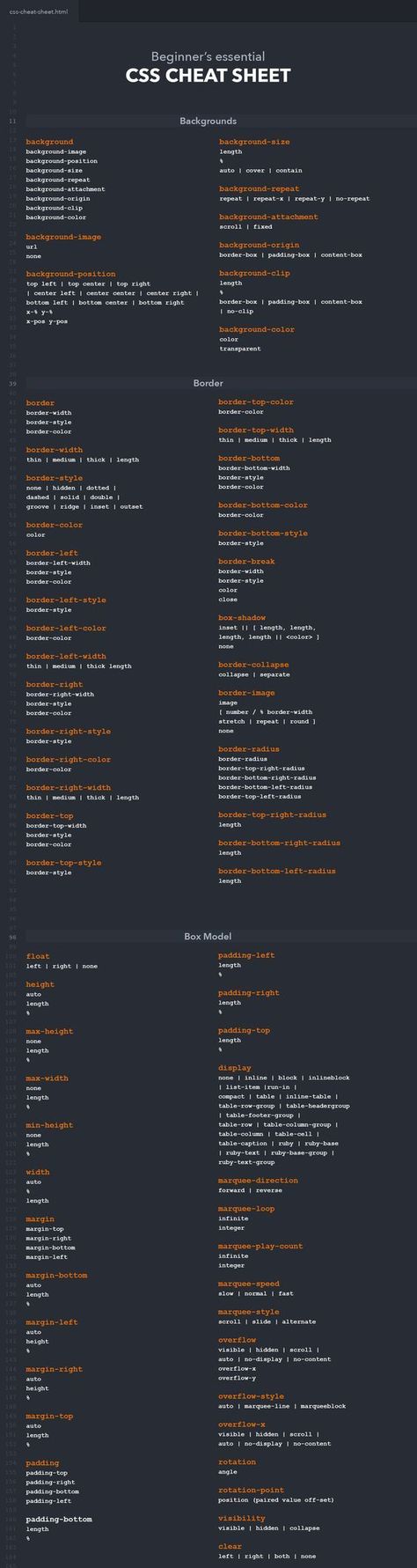 css-cheat-sheet-p1 Css Cheat Sheet, Css Code, Basic Computer Programming, Css Style, Web Development Programming, Computer Science Programming, Learn Computer Science, Coding Tutorials, Learn Web Development